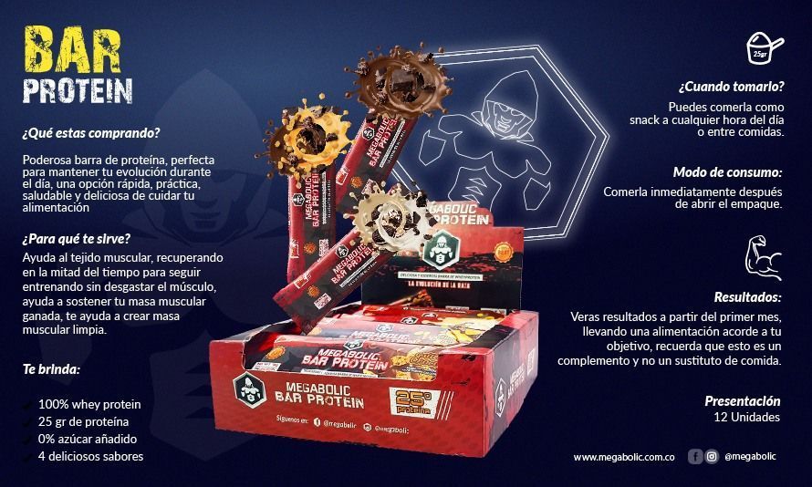 Tabla Uso Bar protein